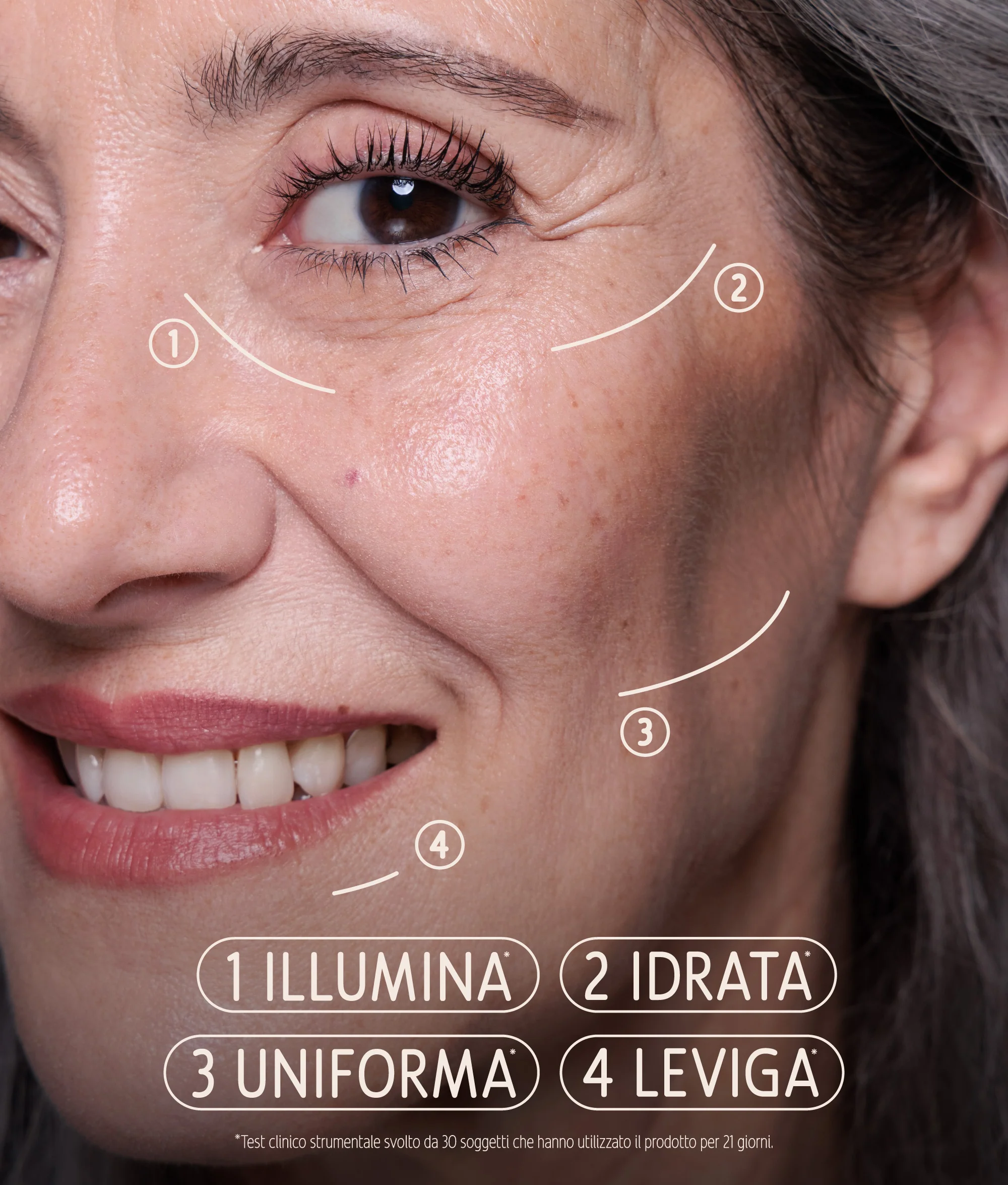Correttore BEAUTIFIER 4 IN 1 - Image 5